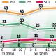 Źródło: Rzeczpospolita